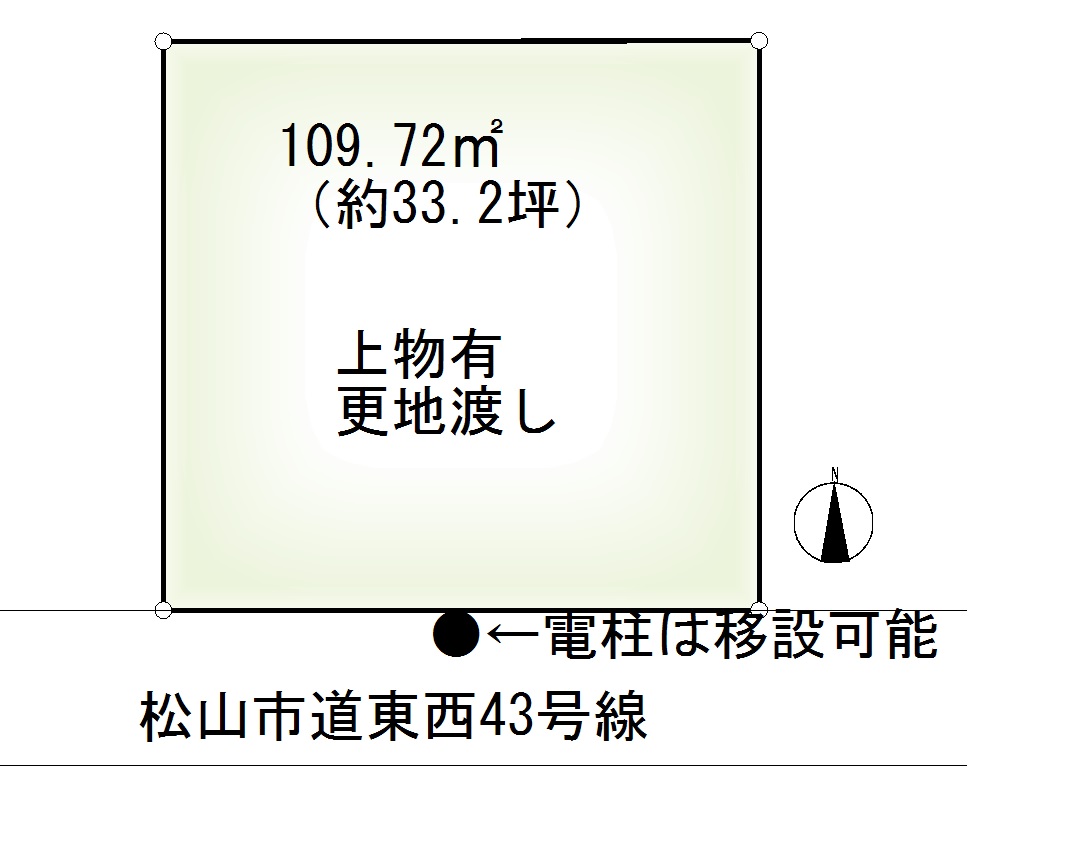 柳井町三丁目　売土地（希少エリア）